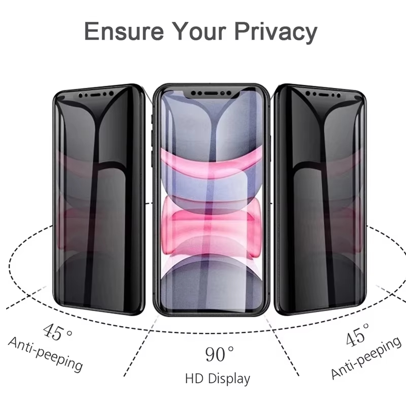 샤오미 레드미 매트 세라믹 프라이버시 스크린 보호대,  - Drone Xiaomi Rc 리뷰 및 가격